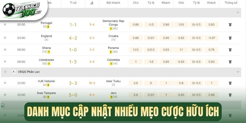 Tỷ Lệ Kèo Nhà Cái - Cập Nhật Kèo Bóng Đá Chuẩn Xác Hàng Ngày 373 Danh mục cập nhật nhiều mẹo cược hữu ích