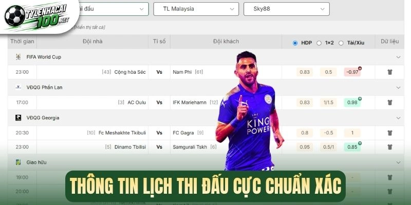 Tỷ Lệ Kèo Nhà Cái - Cập Nhật Kèo Bóng Đá Chuẩn Xác Hàng Ngày 372 Thông tin lịch thi đấu cực chuẩn xác