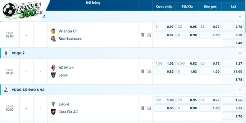 Soi Kèo Nhà Cái Valencia Vs Sociedad - La Liga, 21/09/2026 2 Cuộc đấu khó phân định