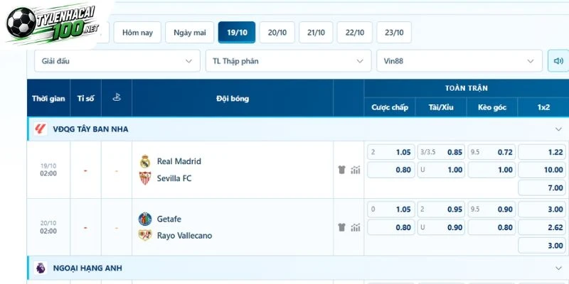 Soi Kèo Nhà Cái Getafe Vs Vallecano - La Liga, 20/10/2026 5 Nhận định kèo về trận đấu sắp diễn ra vào ngày 20